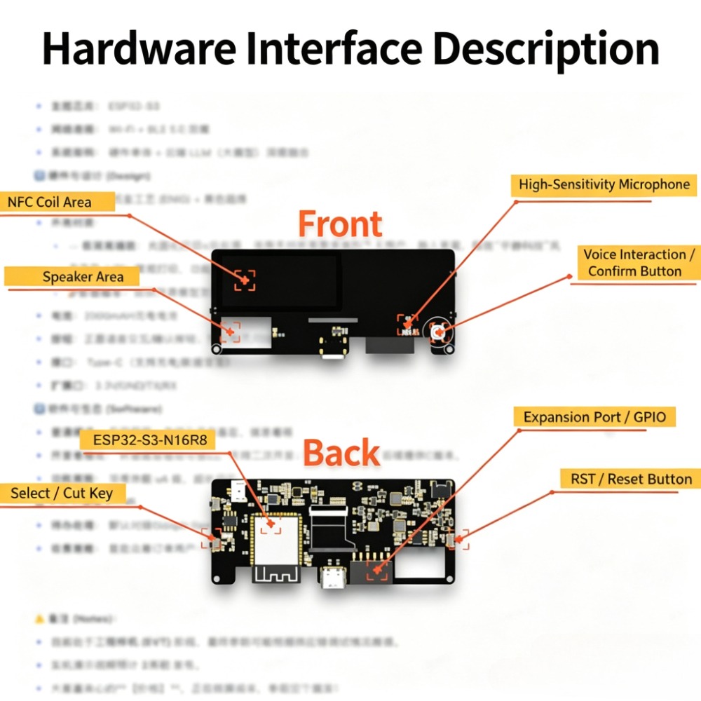ZECTRIX ESP32 DEV Kit Full‑Col - Esp32 Uart Module ulasan dan harga