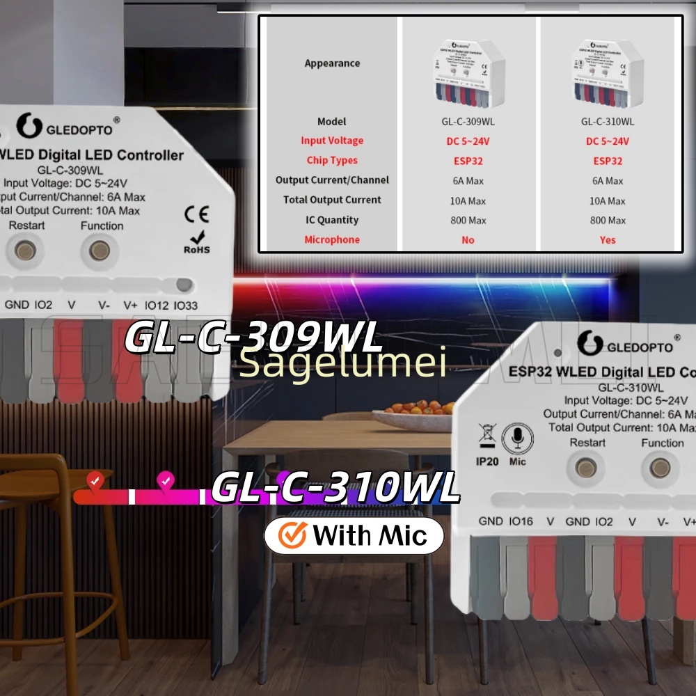 DIY GLEDOPTO ESP32 Mini WLED L - Espressif Esp32 ulasan dan harga