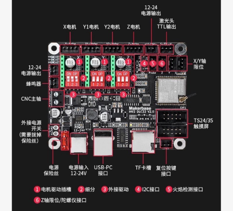 MKS DLC32 V2.0 Control Board E - Esp32 ulasan dan harga