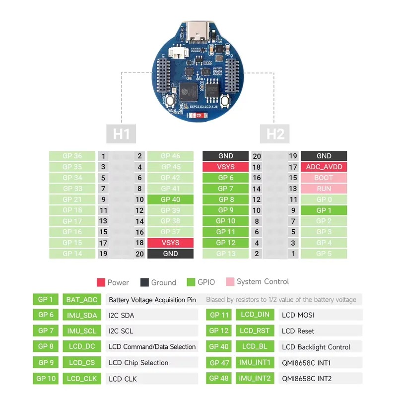 ESP32-S3 LCD development board - Esp32 S3 ulasan dan harga